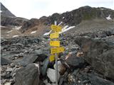 Parkplatz Innerfragant - Herzog Ernst Spitze